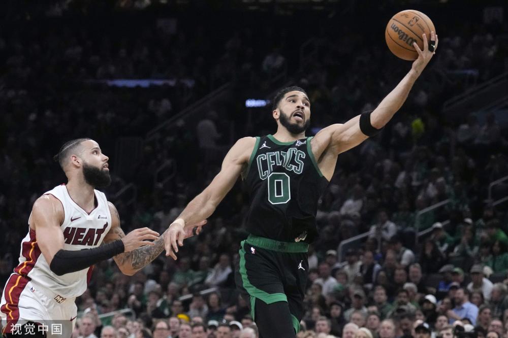 策略调整 策略调整